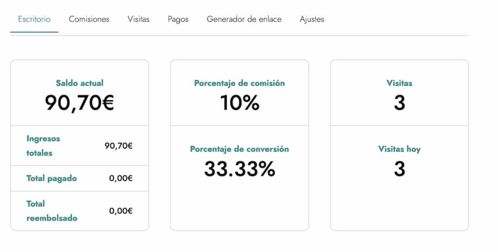 Escritorio Afiliado CBD